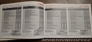 Honda Ostatní modely CR-V 2,0 2016