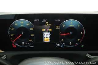 Mercedes-Benz CLA 220 d 4MATIC 2022