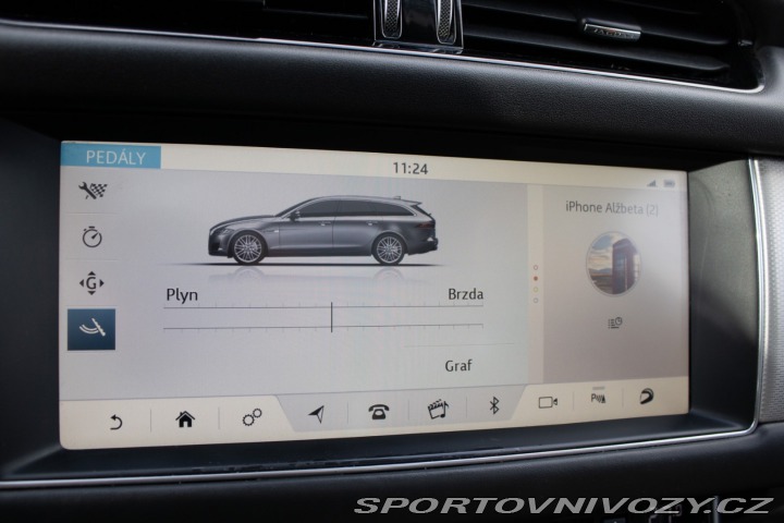 Jaguar XF Sportbrake 2.0D I4 240k 2018