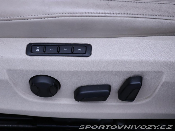 Škoda Superb 2,0 TSI 206kW DSG 4x4 CZ 2016