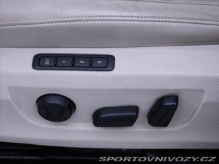 Škoda Superb 2,0 TSI 206kW DSG 4x4 CZ 2016