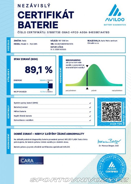 Tesla Model 3 Long Range Dual Motor 2020