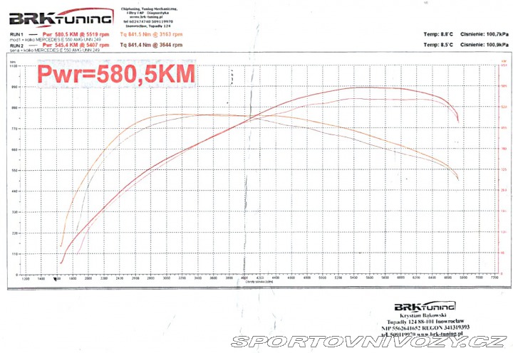 Mercedes-Benz E E55 AMG 2003