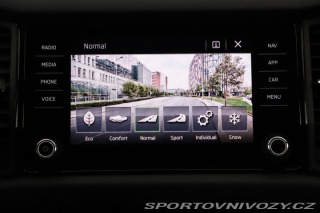 Škoda Kodiaq RS RS RS 2.0 TDI 2020