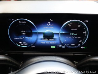 Mercedes-Benz Ostatní modely EQA AMG line EQA 250 2022