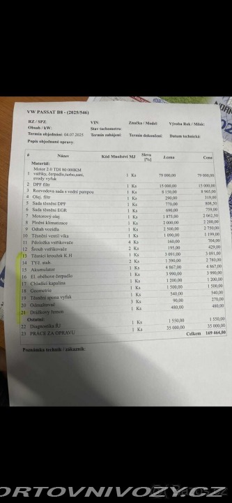 Volkswagen Ostatní modely Passat 2,0   b8 1800