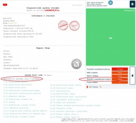 Seat Leon CUPRA 300PS 4x4 DSG 2018