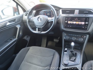 Volkswagen Ostatní modely Tiguan  2.0 TSI 2018