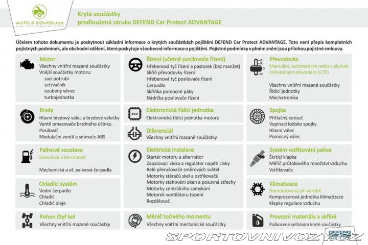 Ostatní značky Ostatní modely Land Rover Range Rover 5.0 SUPERCHARGER AUTOBIOG 2018