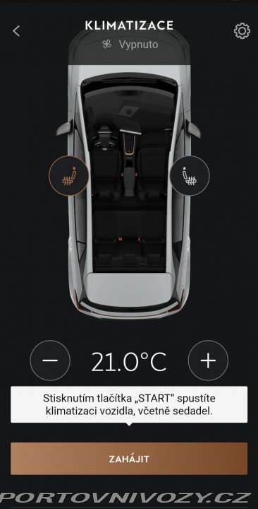 Cupra Born 170kW 2022