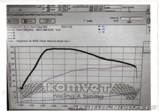 Mitsubishi Lancer EVO X Verzia MR 2011