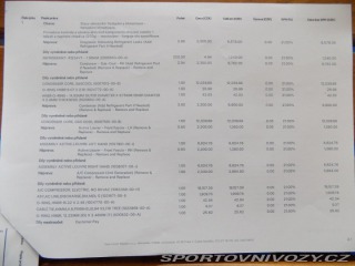Tesla Model S P90D-780PS Nabíjení zdarm 2016