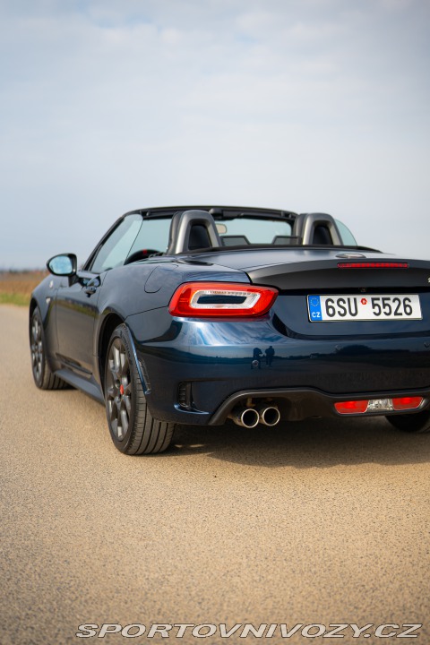Abarth 124 Spider  2018