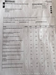 Fiat 500 500X 1.3 FIREFLY TURBO 4X 2021