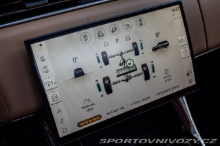 Ostatní značky Ostatní modely Land Rover Range Rover Sport 3.0 PHEV Dynamic SE AWD 2025