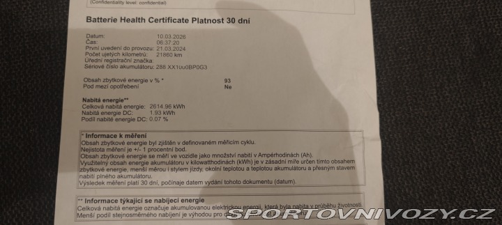 Škoda Octavia RS 2024