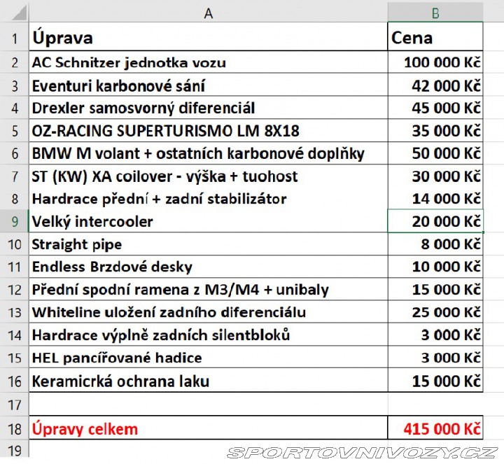 BMW 1 M135i - Drexler,Eventuri 2015