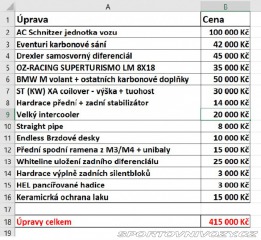 BMW 1 M135i - Drexler,Eventuri 2015