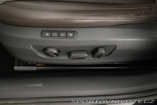 Škoda Superb 2.0 TSI 2019