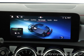 Mercedes-Benz CLA AMG 250 e 2025