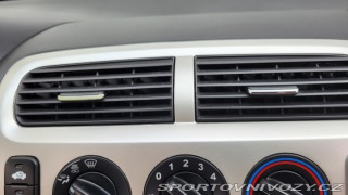 Honda Civic Type R 2005