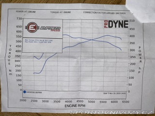 Subaru WRX STI ODPOČET DPH, DCCD SKÁCEL 2015
