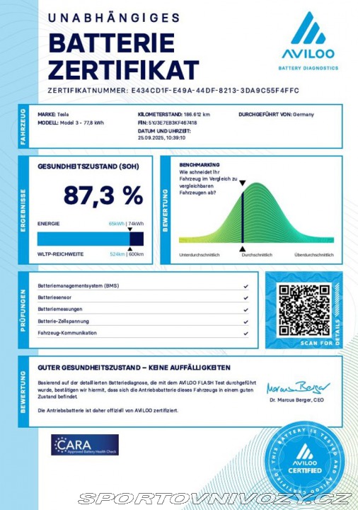 Tesla Model 3 Long Range Dual Motor 350 2019