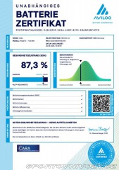 Tesla Model 3 Long Range Dual Motor 350 2019