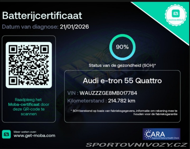 Audi Ostatní modely e-tron 0,0 55 300kw Quattro Pano 2020