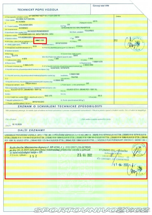 Volkswagen Ostatní modely Touareg 3,0   TDI R-Line | 252 kW 2020