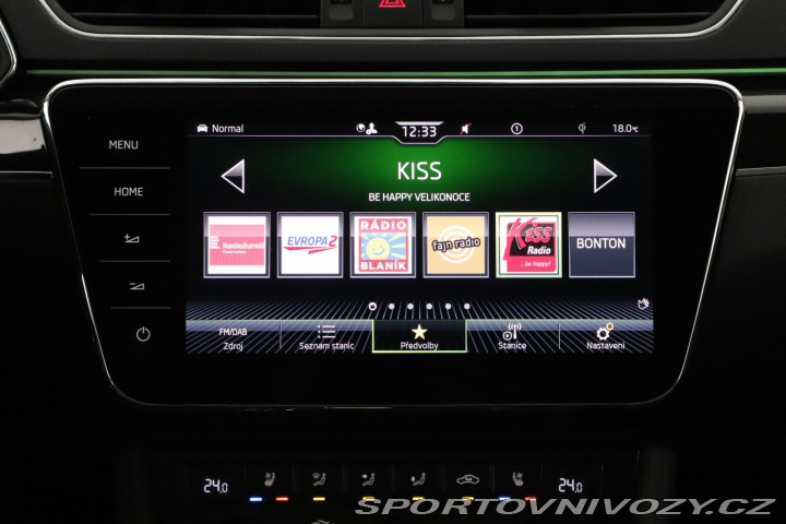 Škoda Superb Laurin&Klement 2.0 TS 2021