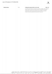 Cupra Leon VZ EXTREME, DPH. 2025