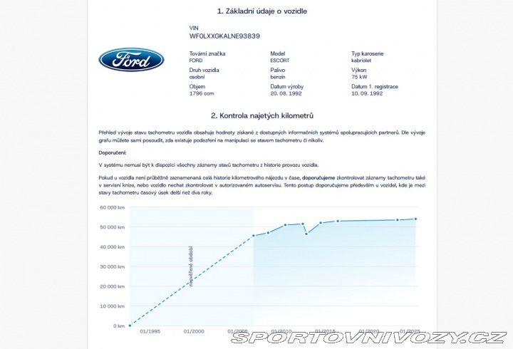 Ford Escort 1,8  16V 1992