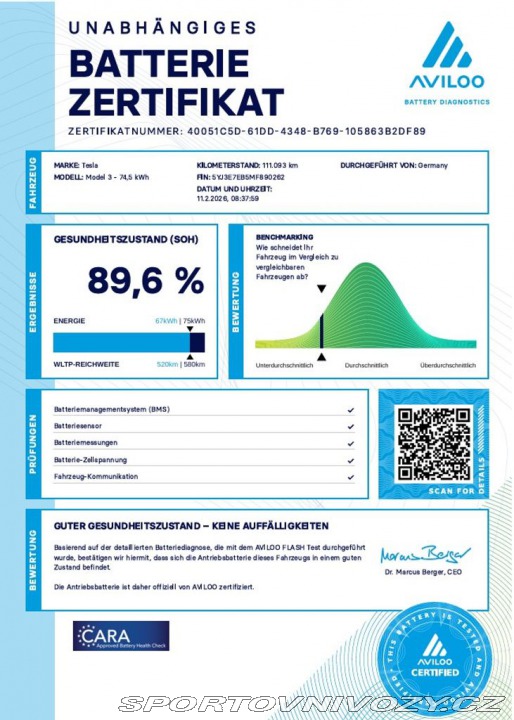 Tesla Model 3 Long Range Dual Motor - 3 2021