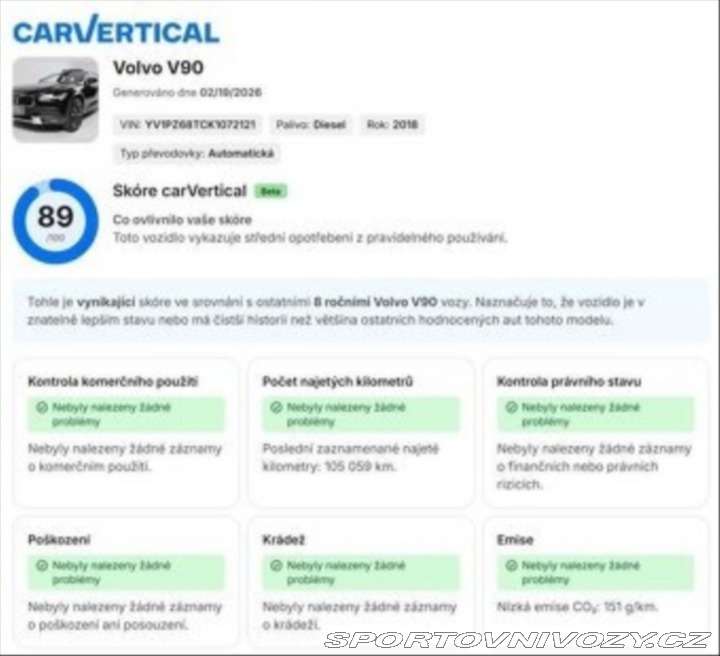 Volvo V90 D5 AWD | 173 kW | 2018 2018