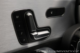 Mercedes-Benz CLA AMG Paket 200 d 2021