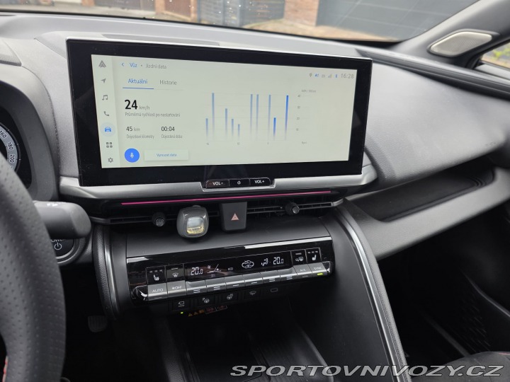 Toyota Ostatní modely CH-R GR PHEV 2024