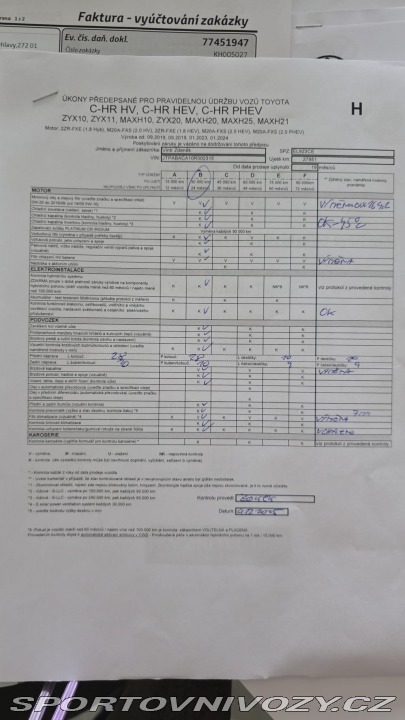 Toyota Ostatní modely CH-R GR PHEV 2024