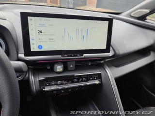 Toyota Ostatní modely CH-R GR PHEV 2024