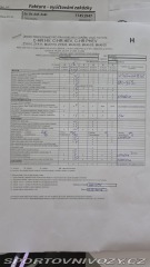 Toyota Ostatní modely CH-R GR PHEV 2024