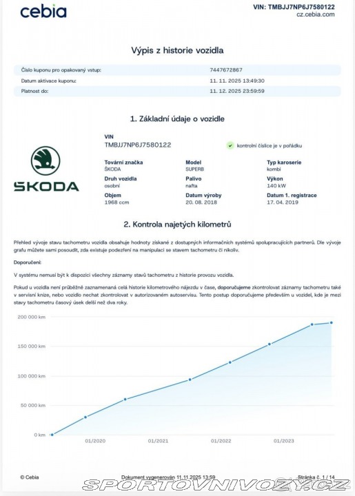 Škoda Superb 2,0   3 Tdi 140kW 2019