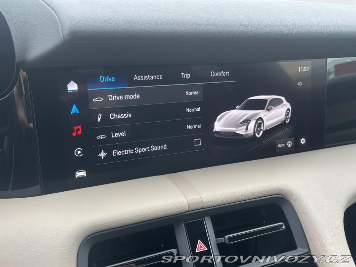 Porsche Taycan Sport Turismo 2025