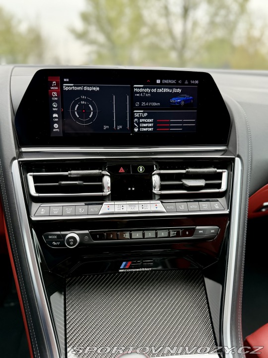 BMW M8 Competition xDrive 2020