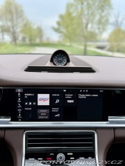 Porsche Panamera 4S Gran Turismo 2018