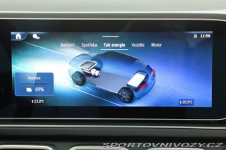 Mercedes-Benz Ostatní modely GLE AMG GLE 350 de 2025