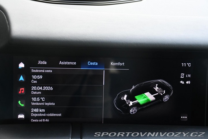 Porsche Taycan CROSS TURISMO 4S CHRONO P 2021