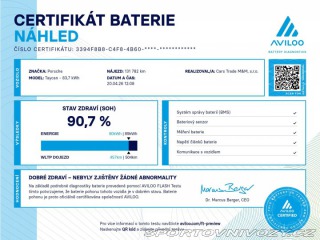 Porsche Taycan CROSS TURISMO 4S CHRONO P 2021
