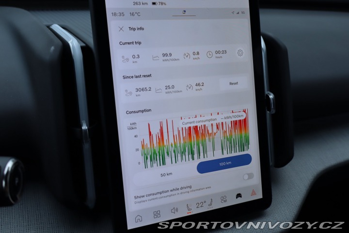 Volvo EX30 Essential 69kWh Twin Moto 2025