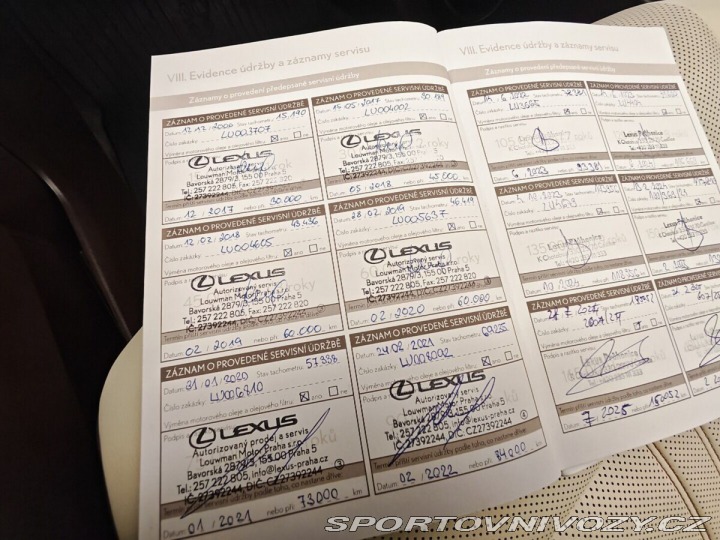 Lexus Ostatní modely RX 450h 2016