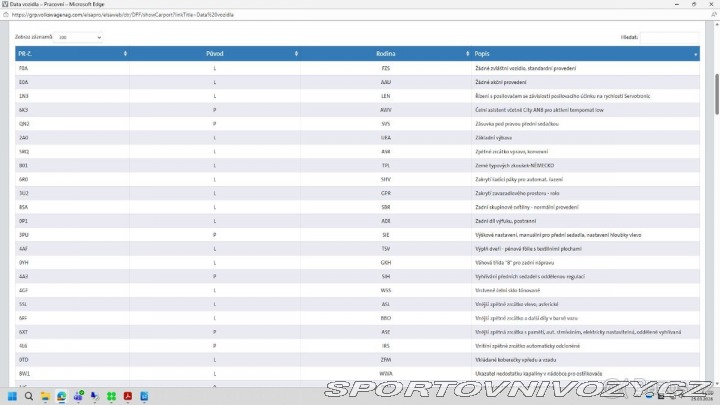 Volkswagen Ostatní modely Touran 2,0   2016 | TDI 110 kW | 2016